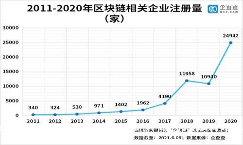 : TP钱包地址以什么开头？全面解析TP钱包地址构成及其安全性