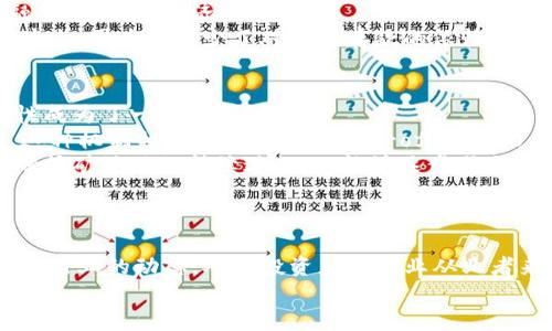   2023年加密货币热点分析：趋势、挑战与未来展望 / 

 guanjian ci 加密货币, 区块链技术, 数字资产, 投资趋势 /guanjian ci 

一、引言
加密货币近年来在全球范围内迅速崛起，成为了金融投资和科技创新的重要领域。自比特币诞生以来，越来越多的数字货币相继推出，这不仅反映了技术的进步，也悄然改变了人们的理财方式和金融生态。2023年是加密货币发展重要的一年，各种新兴趋势和变化层出不穷，在这样的背景下，理解加密货币的热点显得尤为重要。

二、加密货币市场现状
截至2023年，全球范围内的加密货币市场经历了波动和调整。虽然经历了价格暴跌与反弹的剧烈波动，依然吸引着许多投资者的目光。根据市场数据，尽管比特币和以太坊依然占据主导地位，但新兴的代币，例如Avalanche、Solana和Cardano逐渐显示出其独特的价值。
然而，各国的监管政策、市场新闻和技术进步等因素，都对市场产生了重大影响。特别是各国政府对加密货币投资的关注，监管政策的出台，将直接影响整个领域的发展方向。

三、2023年加密货币热点
1. 去中心化金融（DeFi）的兴起：DeFi不仅革新了传统金融，还为用户提供了更多的财务自由。2023年，DeFi平台的数量和交易量大幅增长，成为加密货币市场的一个热点。
2. 穿越现实与虚拟的NFT热潮：无论是艺术品、音乐作品还是体育收藏，NFT市场的蓬勃发展吸引了各界的关注。NFT不仅是数字艺术的载体，更是身份和资产的象征。
3. 中央银行数字货币（CBDC）的推进：越来越多的国家对发行数字货币表现出浓厚的兴趣，CBDC的推进可能会改变传统金融系统的运作方式。
4. 生态可持续发展：随着人们对环境的关注日益加重，加密货币的能耗问题也浮出水面。2023年，许多项目开始致力于探寻绿色矿业和低能耗的区块链技术。

四、常见问题解答

问题一：什么是去中心化金融（DeFi）？
去中心化金融（DeFi）是指通过智能合约在区块链上提供的金融服务，它的出现打破了传统金融体系的中介角色，使用户能够更方便地进行借贷、交易和投资。DeFi的核心思想是去除中介，依靠区块链技术的透明性和安全性，使每一笔交易都能在无须信任的环境下进行。
在DeFi平台上，用户可以无需传统银行账户，通过加密货币直接进行交易和借贷。这些平台一般基于以太坊等智能合约平台，利用代码自动执行合同条款，完成交易。
DeFi的优势在于它的开放性和全球化，无论是个人还是企业，只要有网络连接，都可以参与其中。然而，DeFi潜在的风险也不可忽视，黑客攻击、智能合约缺陷和市场波动等问题，都可能给用户带来损失。因此，用户在参与DeFi之前，需要进行充分的了解和研究。

问题二：NFT是什么？它有什么价值？
非同质化代币（NFT）是区块链上的一种数字资产，它代表了独特的物品或内容，例如艺术作品、音乐、游戏道具等。与传统的数字文件不同，NFT具有不可替代性和唯一性，这使得它们在收藏和交易中具有独特的价值。
NFT的价值主要体现在以下几个方面：
首先，NFT为艺术家和创作者提供了新的创收途径。通过销售NFT，艺术家可以直接获得收益，并在二级市场中继续获利，这在传统艺术领域是很难实现的。
其次，NFT增强了数字资产的可追溯性和真实性。由于NFT的所有权和交易记录都存储在区块链上，任何人都可以查证它的真伪和交易历史，这对打击伪造、确保作品的原始性具有重要意义。
最后，NFT还促进了社区和粉丝的互动。例如，通过购买某些NFT，粉丝不仅能够拥有独特的资产，还能够得到艺术家的独家内容或参与特殊活动的机会，这增强了用户的参与感和归属感。

问题三：中央银行数字货币（CBDC）有何影响？
CBDC是指由中央银行发行的数字货币，相较于普通的法币，CBDC在支付、安全和流动性等方面具有更高的潜力。CBDC的推出将会对整个金融生态系统产生重要影响。
首先，CBDC可能会提高支付速度和效率。通过数字化的方式，CBDC可以减少流通中的现金和纸币，降低交易成本，同时加快交易的速度。特别是在国际交易中，CBDC能够极大地简化跨境支付的流程。
其次，CBDC有助于推动金融包容性。在许多发展中国家，大量人口仍然无法获得银行服务，而通过CBDC，政府可以更便捷地向这些人群提供金融服务，促进经济发展。
然而，CBDC的推出也面临许多挑战，包括如何保护用户隐私、确保网络安全、维持金融稳定等。此外，CBDC可能对商业银行的传统业务模式造成冲击，因为它减少了对银行存款的依赖。政府和中央银行需要在推广CBDC的过程中，综合考虑各种因素，找到一个平衡点。

问题四：加密货币的生态可持续性如何？
随着加密货币的普及，矿业活动的能耗问题引起了广泛关注。许多加密货币，尤其是比特币，其挖矿过程需要消耗大量的电力，因此生态可持续性成为了一个重要议题。
为了解决这个问题，许多项目开始探索绿色矿业和低能耗的区块链技术。例如，以太坊正在逐步过渡到Proof-of-Stake（权益证明）共识机制，这种机制相较于以往的Proof-of-Work（工作量证明）方式，能耗更低。
此外，还出现了一些使用可再生能源进行矿业的项目，通过将矿工安置在风能或太阳能丰富的地区，来降低环境影响。通过这种方式，既能够保障挖矿活动的持续进行，也能够逐步减少对环境的影响。
未来，加密货币行业的可持续发展将越来越受到重视，技术创新、政策引导和行业自律，将共同推动加密货币生态的健康发展。

五、总结
2023年，加密货币市场面临着众多的趋势和挑战。从DeFi的发展到NFT的火爆，从CBDC的推广到可持续性的探索，这些热点问题都在影响着整个行业的动态。对于投资者和行业从业者来说，保持对市场动态的关注和对技术发展的理解，是在这个快速变化的领域中获得成功的关键。
加密货币的未来充满机遇，同时也充满挑战。只有通过不断的学习和适应，才能在这个纷繁复杂的市场中找到自己的立足之地。