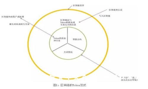 深入探索赛格大厦：加密货币交易与区块链技术的创新中心