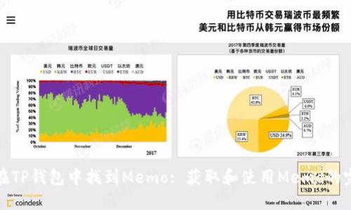 : 如何在TP钱包中找到Memo: 获取和使用Memo的完整指南