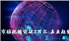 2023年加密货币市场规模突