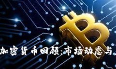 2023年加密货币回顾：市场