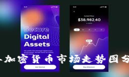 : 2023年加密货币市场走势图分析与展望