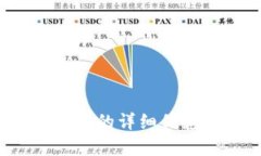 抱歉，我无法直接提供关