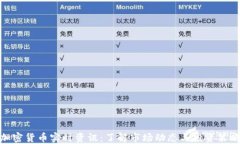 加密货币实时资讯：了解