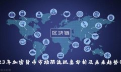 2023年加密货币市场限流现