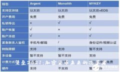 堡垒2021：加密货币未来的