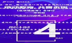 要使用TP钱包（TP Wallet）向