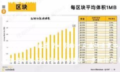 TP钱包作为一款多功能的数