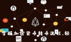 2025必看：立即掌握加密货