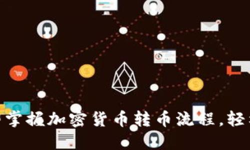 2025必看：立即掌握加密货币转币流程，轻松投资数字资产