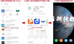   2025必看：数字加密货币