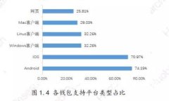 立即掌握！2025年你必须知