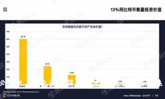 2025必看：t p钱包最新消息