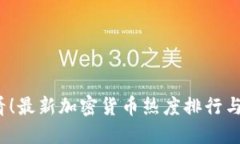 2025必看！最新加密货币热