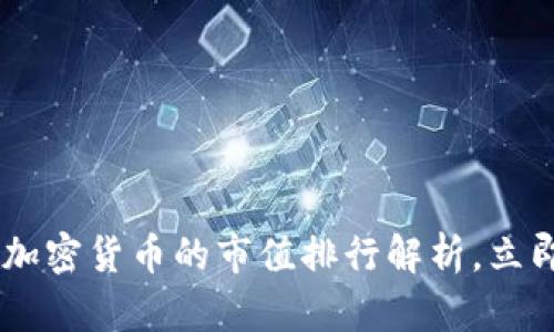2025必看：BCX加密货币的市值排行解析，立即了解最新动态！