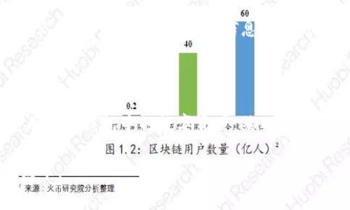 在TP钱包中，“导入钱包”是指将一个已有的加密数字货币钱包导入到TP钱包应用中，以便用户能够方便地管理和使用该钱包中的数字资产。这一功能尤其对于那些在其他平台或钱包中存有数字货币的用户非常重要。

### 导入钱包的操作步骤

步骤一：获取钱包信息
首先，用户需要获取其原钱包的私钥或助记词。这些信息是导入钱包的关键，因为它们可以证明用户对该钱包的所有权。请务必在安全的环境中获取这些信息，避免泄露给他人。

步骤二：打开TP钱包
用户需要在手机上打开TP钱包应用。如果尚未安装，可以在应用商店中下载并安装。进入应用后，选择相应的“导入钱包”选项。

步骤三：输入私钥或助记词
在导入界面中，用户需要输入获取的私钥或助记词。值得注意的是，助记词通常由12或24个单词组成，务必要按正确的顺序输入。确保输入正确无误，否则可能无法成功导入钱包。

步骤四：设置钱包名称和密码
在成功导入钱包后，用户可以为其钱包设置一个名称，并建议设置一个安全的密码，以增强安全性。这样可以保障用户资产的安全。

步骤五：完成导入
完成上述步骤后，用户可以在TP钱包中查看和管理其导入的钱包以及相关的数字资产了。用户可以随时进行转账、交易等操作。

### 导入钱包的意义

确保资产安全
通过导入钱包，用户可以集中管理不同平台上的数字资产，减少资产分散带来的安全风险。同时，用户也可以更好地控制自己的资产，而不是完全依赖于第三方平台。

灵活性和便利性
对于经常涉及交易的用户而言，能够快速导入钱包是非常便利的功能。这样用户可以根据需求随时进行钱包的修改和更换。而在TP钱包中，快速的导入流程确实提升了用户体验。

安全提示
在导入任何钱包时，用户务必要确保安全。最好是在安全的网络环境下进行操作，避免使用公共Wi-Fi等环境。私人信息一旦被他人获取，可能造成不可挽回的损失。

### 总结

总的来说，TP钱包中的“导入钱包”功能给用户带来了便利，让他们能够更有效地管理和使用不同钱包中的数字资产。然而，在享受这些便利的同时，用户也必须严格遵循安全操作准则，以保护自己的资产和隐私。

希望以上信息能够帮助到想要使用TP钱包的用户，让他们在数字货币的世界中更加得心应手。