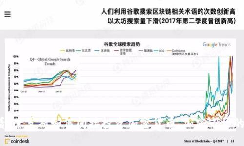 2025必看：索罗斯如何间接投资加密货币，加密市场的未来展望