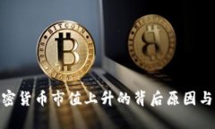 2025必看：加密货币市值上