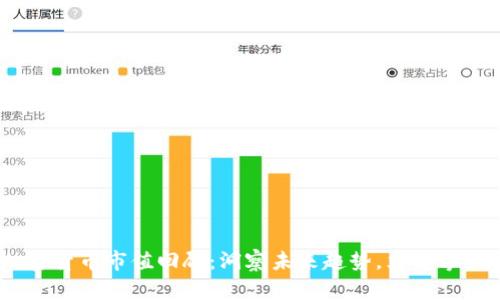 2018年加密货币市值回顾：洞察未来趋势，立即掌握投资机会