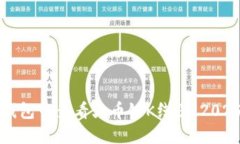 如何在TP钱包中查看火币链