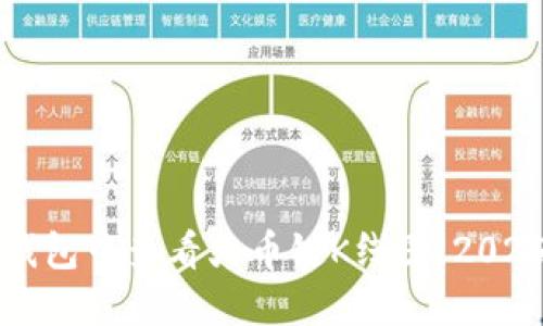 如何在TP钱包中查看火币链K线图：2025必看指南