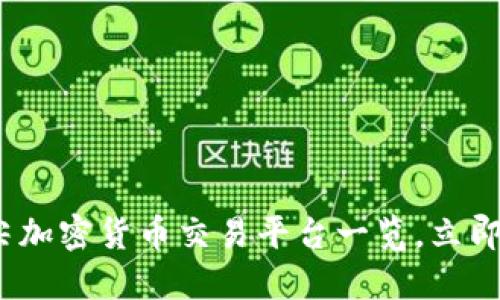 2025必看：韩国顶尖加密货币交易平台一览，立即了解这些投资机会！