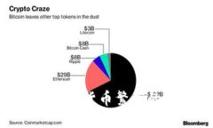 2025必看：东欧加密货币繁