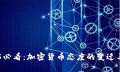 印度2025必看：加密货币态