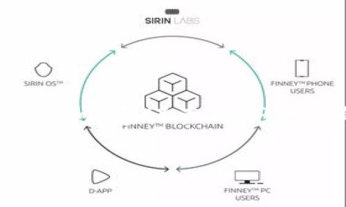 将LOEK转换为TP钱包的操作步骤主要涉及在TP钱包内完成代币兑换。请遵循以下步骤进行操作：

### 一、准备工作

1. **下载并安装TP钱包**：
   - 首先，确保你已经下载并安装了TP钱包应用程序。可以在App Store或Google Play商店中找到并下载。

2. **创建或导入钱包**：
   - 如果你是新用户，请按照提示创建一个新钱包。如果你已有钱包，可以选择导入你现有的钱包。

3. **备份助记词**：
   - 记得备份你的助记词，这是你钱包安全和恢复的重要信息。

### 二、获取LOEK代币

1. **确保你拥有LOEK代币**：
   - 请确保你已经在另一个平台（如交易所）购买了LOEK代币，并将其转入你的TP钱包。

2. **查看资产**：
   - 打开TP钱包，进入“资产”页面，确认LOEK代币已成功到达你的钱包。

### 三、打开兑换功能

1. **找到兑换选项**：
   - 在TP钱包的首页，通常会有一个“兑换”或“Swap”选项。点击进入。

2. **选择代币**：
   - 在兑换页面，选择你想要兑换的代币（即LOEK）。
   - 选择想要兑换的目标代币（例如ETH、USDT等）。

### 四、进行兑换

1. **输入兑换金额**：
   - 输入你希望兑换的LOEK金额，系统会自动显示出相应的目标代币数量。

2. **确认交易**：
   - 检查兑换信息是否正确后，点击“确认”或“兑换”按钮。

3. **支付手续费**：
   - 注意，兑换时可能会有网络手续费（Gas fee），请确保你的钱包中有足够的ETH（或其他链的原生货币）来支付手续费。

### 五、完成交易

1. **等待交易确认**：
   - 交易提交后，你需要等待网络确认。根据网络繁忙程度，这可能需要几分钟。

2. **查看兑换结果**：
   - 一旦交易完成，你可以在TP钱包的资产页面查看你的新代币余额。

### 六、常见问题与注意事项

1. **兑换失败怎么办？**
   - 如果兑换失败，首先检查网络状态和手续费是否足够。可以再次尝试兑换。

2. **安全性提示**：
   - 确保你的TP钱包安全，定期备份助记词，避免在不安全的网络环境下进行操作。

### 结语

通过上述步骤，你将能够顺利地将LOEK代币转换为TP钱包中其他的代币。如果还有其他疑问，建议查阅TP钱包的官方指南或社区以获取更多支持。使用数字货币时，请保持警惕，确保你的资产安全。

如有更多需要了解的操作或问题，请随时询问！