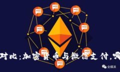 2023年最新对比：加密货币