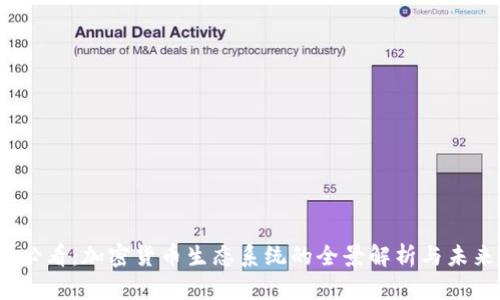 2025必看：加密货币生态系统的全景解析与未来趋势