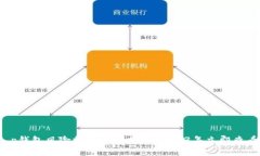 t p钱包风险提示关闭指南