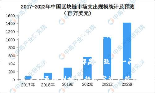 在使用TP钱包（TokenPocket）购买数字货币时，有时用户会遇到交易记录不显示的问题。这种情况可能让人感到困惑和担忧，尤其是当用户期望能立即查看到交易细节的时候。本文将深入解析这一问题的可能原因，并提供解决方案，帮助用户更好地使用TP钱包。

一、TP钱包简介
TP钱包是一款流行的数字货币钱包，支持多种区块链资产的存储与交易。它的界面友好，功能强大，受到越来越多用户的青睐。在使用TP钱包时，用户不仅可以存储各种加密货币，还能够通过平台内置的交易功能直接购买币种。然而，在交易过程中，用户可能会遭遇交易记录不显示的情况，这引发了众多关注。

二、交易记录不显示的常见原因
交易记录不显示的原因有多种可能性，下面我们将逐一分析。

h41. 网络延迟/h4
在进行加密货币交易时，区块链网络的拥堵可能导致交易确认时间延长。因此，即使用户已经完成了交易，记录在TP钱包上显示可能需要一些时间。如果网络当前处于高流量状态，交易记录可能会延迟显示。

h42. 钱包未同步/h4
TP钱包是基于区块链技术的，其记录和资产管理都依赖于区块链的实时同步。如果用户的设备未能有效连接到互联网，或者TP钱包尚未更新到最新的区块链数据，交易记录可能不会及时显示。这种情况下，用户可以尝试手动刷新钱包或重新启动应用程序来解决问题。

h43. 合约调用失败/h4
在某些情况下，用户所进行的交易可能涉及到智能合约。如果合约调用由于各种原因（例如，燃料费不足、合约地址错误等）失败，用户的交易将不会被记录。这时候，尽管钱包显示了交易但实际上交易并未成功完成。

三、解决方案
当发现TP钱包中的交易记录不显示时，用户可以尝试以下几种解决方案：

h41. 检查网络状态/h4
首先，确保您的设备连接到稳定的互联网。如果出现了网络不稳定的情况，可以尝试切换网络或者重启路由器，稍等片刻再检查交易记录。

h42. 刷新钱包/h4
有时候，通过简单的刷新操作就能解决问题。用户可以在TP钱包界面尝试下拉刷新，或者在设置中寻找手动同步选项。

h43. 查看交易历史/h4
有些用户可能在购买币时用于的地址是多重地址或子钱包，建议查看完整的交易历史，确认是否是在其他子账户内发生的交易。

h44. 检查交易状态/h4
用户可以访问区块浏览器，输入自己的钱包地址，查看相关的交易状态。这不仅能帮助确认交易是否在区块链上得到确认，同时也能更清晰的了解交易的详细情况。

四、预防措施
为了避免今后再次出现类似的问题，用户可以在进行交易前采取一些预防措施：

h41. 确保燃料费用充足/h4
在进行基于以太坊的交易时，确保燃料费设置合理，可以避免合约调用失败。这意味着用户在交易前需要仔细核算当前网络的gas价格，并做出应对策略。

h42. 定期检查应用更新/h4
TP钱包团队会定期推出应用更新以提升用户体验和交易效率。确保用户的钱包应用始终保持更新状态，这有助于减少问题出现的频率。

h43. 学习区块链基础知识/h4
加强对区块链技术的了解能帮助用户在遇到问题时更加冷静和有效地解决。了解如何查看交易数据、交易确认机制等基础知识，对于提高使用TP钱包的体验大有裨益。

五、总结
总而言之，TP钱包在购买币时出现交易记录不显示的问题，可以通过一系列的排查方法和解决方案进行处理。网络延迟、钱包未同步以及合约调用失败等，都是导致这一问题的常见原因。了解这些原因后，用户就可以采取相应的措施，保障自己的交易记录能够及时显示。

当遇到问题时也不要慌张，同时学会利用区块链浏览器进行查询，确保交易安全有效。通过对钱包的深度理解和对交易过程的关注，相信用户能更顺利地进行数字资产管理。在使用TP钱包的旅程中，提升自身的知识与技能，使交易变得更加得心应手，才是长远之道。