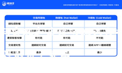 # 加密货币轮播图 UI 设计指南

在当今的数字经济中，加密货币逐渐成为投资、交易及日常支付的重要形式。因此，设计一个引人注目的加密货币轮播图 UI（用户界面）成为了提升用户体验和吸引用户注意力的关键。本文将详细探讨加密货币轮播图的设计理念、构成要素、实现技巧以及最佳实践，助你打造一个既美观又功能全面的 UI。

### 1. 轮播图的定义与功能

在深入 UI 设计之前，首先需要明确什么是轮播图。轮播图，通常可以理解为一种可交互的图像幻灯片，它能够在多个图像、信息或视频之间自动切换。对于加密货币平台来说，轮播图可以用来展示市场动态、最新价格、行业新闻、投资机会等重要信息。

### 2. 设计理念

轮播图的设计不仅要美观吸引眼球，更要通过有效的信息传递来提升用户体验。设计理念应包含以下要素：

- ****：信息传递应该直观，确保用户能够迅速了解关键内容。
- **一致性**：保持色彩、字体、图标等设计元素的一致性，营造和谐的视觉效果。
- **易于互动**：轮播图应具备良好的可交互性，用户能方便地切换不同的幻灯片或获取更多信息。

### 3. 轮播图的构成要素

一个高效的加密货币轮播图 UI 通常包括以下几个关键组成部分：

- **图像和图标**：用以直观传达信息。图像可以提升加载速度。
- **和描述**：简洁的和进一步的描述来增强信息的可读性。
- **导航指示器**：通常以小圆点或箭头形式出现，指示当前 slide 的位置及其状态。
- **行动呼吁按钮**（CTA）：例如“立即交易”、“了解更多”，引导用户进一步操作。

### 4. 设计过程中的重要考虑

在进行加密货币轮播图 UI 的设计过程中，有几个重要的方面需要被特别关注：

#### h44.1 用户需求分析/h4

理解目标用户的需求是设计成功的关键。对用户进行调研，了解他们在加密货币交易中的痛点及需求，能够帮助设计师进行更加贴合用户的轮播图设计。例如，某些用户可能对实时价格变化特别敏感，而另一些用户则对市场动态和新闻更新更加关注。

#### h44.2 移动优先设计/h4

考虑到日益增长的移动设备使用率，采用“移动优先”的设计策略至关重要。《2025必看：加密货币轮播图设计的移动优先原则》一文中提到，设计应在小屏幕上保持可用性和美观性，确保用户在手机上也能流畅操作。

#### h44.3 视觉层次结构/h4

利用视觉层次结构，引导用户注意力集中在最重要的信息上。比方说，通过使用较大的字体、鲜明的颜色来突出重要的，同时使用较小的字体展示描述信息。此外，使用对比色，可以增强信息的可读性。

### 5. 魅力四射的图像和图标

在加密货币轮播图中，图像和图标的选择至关重要。这不仅仅是为了美观，更是为了传递信息的有效性。应选择高质量的图像，能够吸引用户的眼球。此外，设计师可以结合图标来展示数据，例如使用“上升箭头”表示价格上涨，或“下跌箭头”表示价格下降。

### 6. 高效的代码实现

设计完美的 UI 只是第一步，并且后续的开发实现也是至关重要的。需要确保代码的高效性及兼容性。以下是一些推荐的实现方法：

#### h46.1 使用 CSS 和 JavaScript/h4

通过使用 CSS 和 JavaScript，可以实现流畅的轮播效果。例如可以使用 CSS 动画来制作幻灯片的过渡效果，同时用 JavaScript 控制幻灯片的自动切换及用户交互。

#### h46.2 响应式设计/h4

结合媒体查询，确保你的轮播图在不同屏幕尺寸上均能良好显示。这种设计方式能显著提高用户在手机或平板电脑上的体验。

### 7. 测试与

任何设计完成后，进行测试都是关键的一步。可以通过用户测试和A/B测试来评估轮播图效果，收集反馈进行。例如，观察用户停留时间、点击率等数据来调整内容布局或设计元素。

### 8. 未来趋势

随着技术的不断发展，加密货币的交易模式也在不断变化。2025年之后，期待更多基于 AI 的交互方式进入轮播图设计中。例如，通过机器学习算法可以根据用户习惯自动调整轮播图的展示内容，提升个性化体验。

### 总结

设计一个优秀的加密货币轮播图 UI，不仅需要一定的美学素养，还必须考虑用户需求、移动优先、视觉层次等多方面的因素。此外，良好的代码实现和后续的测试与也是不可或缺的一部分。预期在未来的发展中，随着 blockchain 技术的不断演变，轮播图设计还将迎来更多创新与机遇。

通过以上的分析与指导，相信你能更好地理解加密货币轮播图的设计方法和技巧，也能够在实际中应用这些知识，创造出既美观又富有功能性的用户界面。
