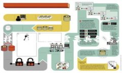 TP钱包（TokenPocket Wallet）是