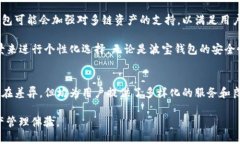 波宝钱包（Bobo Wallet）和