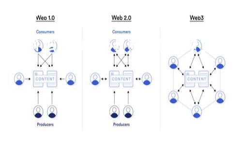 在TP钱包中添加BNB合约是一个比较简单的过程，旨在让你能够管理你的数字资产和进行资金转移。以下是详细的步骤，帮助你在TP钱包中成功添加BNB合约。

### 步骤一：下载并安装TP钱包
首先，确保你已经在手机上下载并安装了TP钱包。你可以在App Store或Google Play中搜索“TP钱包”进行下载。安装完成后，打开应用并创建或恢复你的钱包。

### 步骤二：创建或导入钱包
如果你是新用户，你需要选择“创建钱包”，通过一系列的步骤设置你的密码，并备份助记词；如果你已有钱包，可以选择“导入钱包”，输入助记词或私钥进行恢复。

### 步骤三：进入“添加代币”界面
在TP钱包的主界面中，你将看到资产管理的界面。在这个页面的右上角，点击“添加代币”按钮，进入代币添加界面。

### 步骤四：选择币种类型
在代币添加界面，你会看到多个币种选项。在列表中，查找“BNB”或者可以手动输入“BNB”进行搜索。如果你的BNB没有显示，可能需要手动添加合约地址。

### 步骤五：添加BNB合约地址
如果选择“手动添加”，你需要输入BNB的合约地址。BNB的主合约地址如下（请确保从官方网站或可信来源获取，以避免钓鱼网站）：strong0xB8c77585B6a3E96D3CAc6f3ebD1cEEc68605c82d/strong。在输入框中粘贴合约地址并确认。

### 步骤六：确认添加代币
输入合约地址后，你需要确认添加代币。系统将检索相关信息，确认无误后，点击“添加”按钮。你的BNB代币将出现在钱包中，方便你进行管理和交易。

### 步骤七：查看和管理你的BNB资产
完成上述步骤后，你可以在TP钱包的资产页面看到你的BNB余额。点击BNB代币，你可以查看交易记录、进行转账等操作。通过提供的转账功能，你可以方便地将BNB发送到其他地址。

### 注意事项
在使用TP钱包时，请务必注意以下几点：
ul
    listrong安全性：/strong永远保护好你的助记词、私钥和密码，避免泄露给任何人。/li
    listrong官方信息：/strong确保从官方渠道获取合约地址，避免遇到虚假项目。/li
    listrong网络费用：/strong进行转账时要注意网络费用，这些费用会在转换时扣除。/li
/ul

### 总结
通过上述步骤，你应该能够在TP钱包中成功添加BNB合约。随着加密货币的快速发展，拥有一个能够支持多种数字资产的钱包是非常重要的。TP钱包不仅支持BNB，并且支持多种其他代币，非常适合投资者进行数字资产的管理。

同时，建议用户保持对市场动态的关注，及时调整自己的投资方案。每个用户的需求和风险承受能力不同，因此，理性的投资和谨慎的资产管理是成功的关键。 

希望这些信息能够帮助到你，让你在数字货币的世界中探索得更加顺利！ 

希望这个指南能帮助你在TP钱包中顺利地添加BNB合约。如有进一步的问题，欢迎随时询问！
