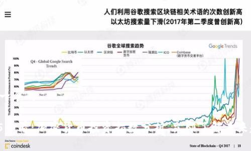 思考一个的

2025必看：加密货币投资指数分析，立即了解未来趋势！