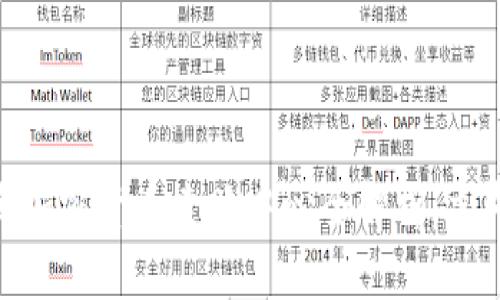 2025必看：威海加密货币索赔中心全解析，立即了解你的权益