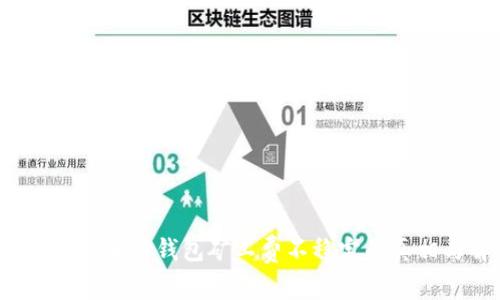 2024年立即了解TP钱包矿工费不稳定的真相与解决方案