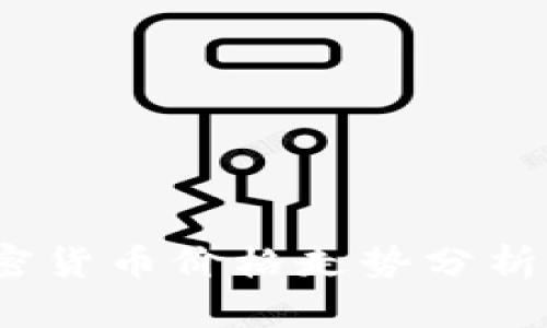 2025必看：春节期间加密货币价格走势分析，立即获取最新市场动态