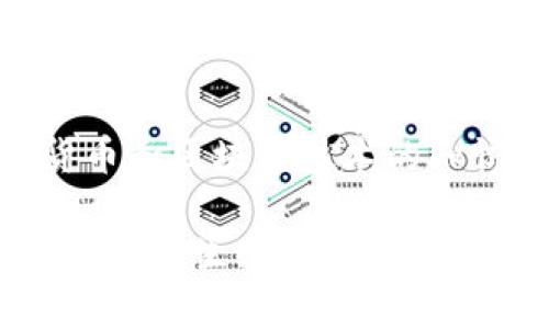 加密货币理念是驱动这一新兴领域发展的核心思想和信念。以下将详细探讨加密货币的主要理念，以及它们在现代社会、经济和技术中的意义。

1. 去中心化
去中心化是加密货币最核心的理念之一。传统金融体系往往依赖于中央银行和金融机构作为中介，这意味着用户的资金和个人信息都被集中控制。这种模式存在各种风险，包括隐私泄露、审查和系统性崩溃。而加密货币通过区块链技术实现去中心化，即每个用户都可以在网络中独立进行交易，无需依赖于中心化的机构。因此，去中心化增加了金融系统的透明度和安全性。

2. 匿名性与隐私保护
加密货币还强调用户的匿名性和隐私保护。尽管一些加密货币（如比特币）的交易是公开的，但用户的身份信息并不直接与地址相关联。这种匿名性吸引了许多希望保护其金融隐私的用户。此外，一些专注于隐私的加密货币（如门罗币和大零币）更进一步，使用复杂的加密技术来进一步保证交易的隐私，这使得它们在那些对隐私高度重视的环境中尤其受欢迎。然而，隐私保护同样引发了一些争议，因为这也可能被一些不法分子滥用。

3. 数字货币的全球性
加密货币的全球特性使其成为跨国交易的理想选择。在传统金融体系中，国际转账通常需要较长的处理时间和高额的手续费。然而，加密货币的转账几乎是即时的，且手续费相对较低。这一特点使得加密货币在发展中国家尤为重要，因为许多国家的金融基础设施不完善，或是受到严格的货币控制。通过加密货币，用户能够更自由地参与全球经济，尤其是在那些缺乏银行服务的地区。

4. 资产自治与自我管理
加密货币的理念之一是资产自治，即用户可以完全控制自己的数字资产。与传统银行不同，用户不必依赖于任何金融机构来管理他们的财务。通过私钥控制，用户可以在没有中介的情况下直接进行交易和财务管理。这种自我管理能够使用户在全球范围内进行交易、投资和资金转移，而无需向任何第三方寻求批准。这赋予了用户在金融活动中的更大灵活性和选择权。

5. 社区驱动与共识机制
加密货币的决策往往是由社区驱动的。这与传统企业的自上而下的决策结构形成鲜明对比。加密货币项目通常通过共识机制（如工作量证明或权益证明）来决定网络的运作和方向。社区成员可以参与治理，提出改进建议，并对项目发展进行投票。这种开放性不仅增强了用户的参与感，也促进了一个良性生态系统的形成。

6. 抵抗审查与监控
许多加密货币的诞生都是由于对政府和金融机构审查的反抗。加密货币的去中心化特性使其难以被滥用或监控。这在一些政治动荡或政府不稳定的国家尤为重要，用户希望能够避开政府的审查，实现财务的自由。此外，加密货币的全球性也使其更具抵抗能力，无法被某国单方面封锁或控制。

7. 投资与价值储存
近年来，加密货币越来越多地被视为一种投资选项。许多人将其看作一种“数字黄金”，认为其具有价值储存的潜力。这一理念吸引了大量投资者，特别是在不确定的经济时期。相较于传统资产，加密货币的供应是有限的，这为其进一步增加了价值的吸引力。然而，投资加密货币风险较高，非常看重市场波动性，因此用户在投资之前需要深入了解。

8. 创新与技术前沿
加密货币的创新也在于其背后的技术。这一领域不断涌现出新的技术进步，例如智能合约、分布式应用（DApps）和链上治理等。这些技术不仅为加密货币本身提供了更多的功能和应用，还推动了整个生态系统的创新。尤其是在DeFi（去中心化金融）和NFT（非同质化代币）等新兴领域，加密货币的理念不断扩展，刺激了新的商业模式和机会的出现。

9. 可扩展性与能源效率
可扩展性是未来加密货币成功的关键问题之一。随着用户基数的增长，如何保持网络性能和降低交易成本成为了一大挑战。一些新的加密货币项目致力于提高可扩展性，采用了更智能的共识机制和链下解决方案。此外，能源效率也是当今加密货币讨论的重要内容，尤其是比特币的挖矿方式受到环境保护组织的质疑。许多项目正在考虑使用更环保的解决方案来减少生态足迹。

10. 教育与普及
最后，加密货币理念的传播和普及至关重要。随着这一领域的快速发展，许多人仍然对技术了解甚少，甚至存在误解。因此，教育和信息传递显得尤为重要。政府机构、教育机构和社区组织都在努力推动加密货币和区块链技术的知识普及，以帮助公众更好地理解并参与这一新兴的数字经济。

综上所述，加密货币理念涵盖了去中心化、隐私保护、全球性、资产自治、社区驱动、审查抵抗、投资观念、技术创新、可扩展性和教育普及等多个方面。这些理念并不是孤立存在的，它们相互联系，共同构成了加密货币生态系统的基础。理解这些理念有助于消费者、投资者和政策制定者在这一快速发展的领域做出明智的决策。因此，在探讨加密货币的未来时，我们应关注这些核心理念的演变及其对社会经济产生的深远影响。