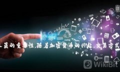 在撰写有关“加密货币交易银行限制”的文章之