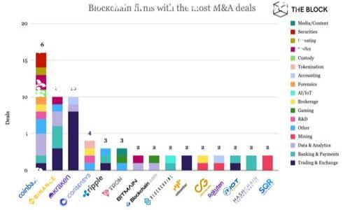 人民币可以通过多种方式向 TP 钱包（通常指的是某个特定的数字钱包或支付平台）充值，但具体的方式和支持的功能需要根据 TP 钱包的具体政策和功能来确定。以下是一般情况下可能的充值方式：

1. **银行转账**：一些数字钱包允许用户通过绑定的银行账户进行充值，您可以将人民币从银行账户转入 TP 钱包。

2. **信用卡/借记卡支付**：有些钱包支持通过信用卡或借记卡直接进行充值，您可以在钱包app中输入卡信息完成支付。

3. **支付宝/微信支付**：如果 TP 钱包支持第三方支付平台，您也可以通过支付宝或微信进行充值。

4. **现金充值**：有些地区的数字钱包支持通过线下商店或指定地点的现金充值。

建议您查看 TP 钱包的官方网站或客服，获取有关充值方法的最新信息和具体步骤。
