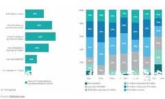 立即了解：解析美国操纵加密货币的真实案例与