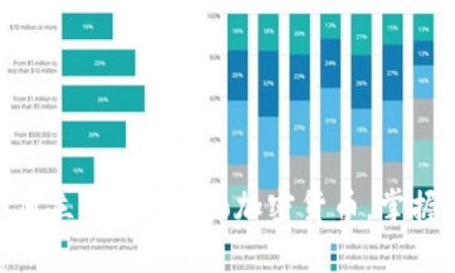2025必看：如何立即购买Neo加密货币，掌握未来投资趋势