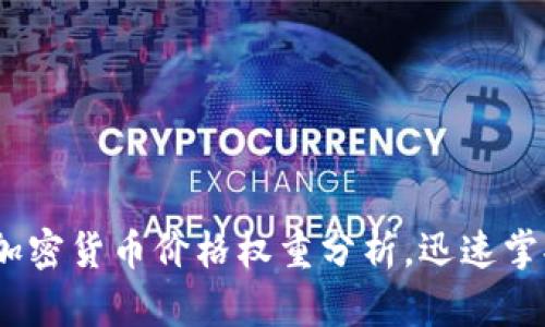 2025必看：加密货币价格权重分析，迅速掌握市场动态！