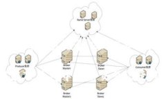 如何隐藏TP钱包的交易记录：2025必看技巧立即了