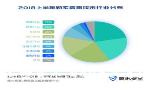 缅甸国家禁止加密货币：2025必看发展的背后真相